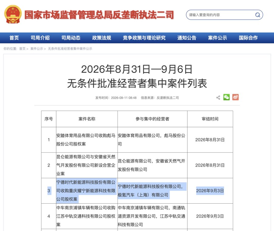 宁德时代收购“吉利系”电池