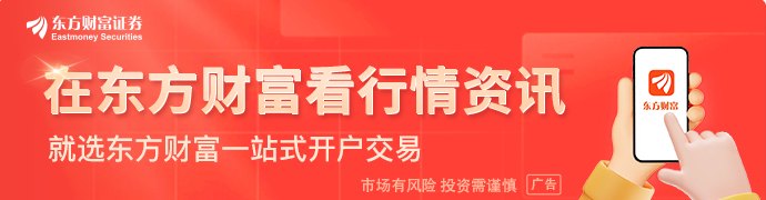 加息冲击波何时来美银警告:两大因素或引发美股恐慌抛售
